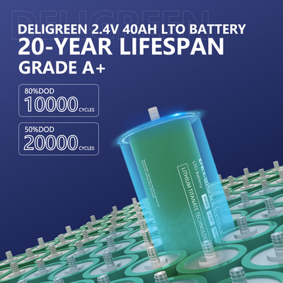 A pilha brandnew 2.4V de 40ah LTO classifica a bateria de lítio automotivo de A+