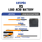 Armazém da UE Bateria LiFePo4 livre de imposto 12V 100Ah/200Ah Bateria solar para RV/Iate